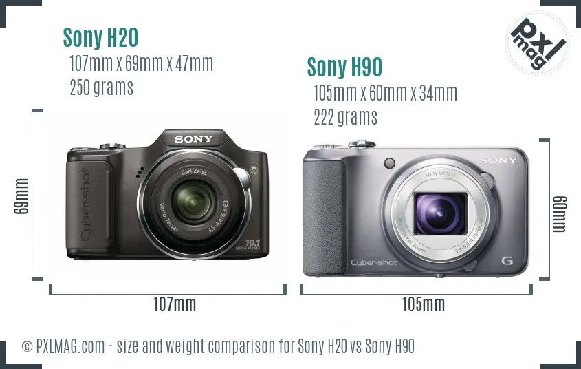 Sony H20 vs Sony H90 size comparison