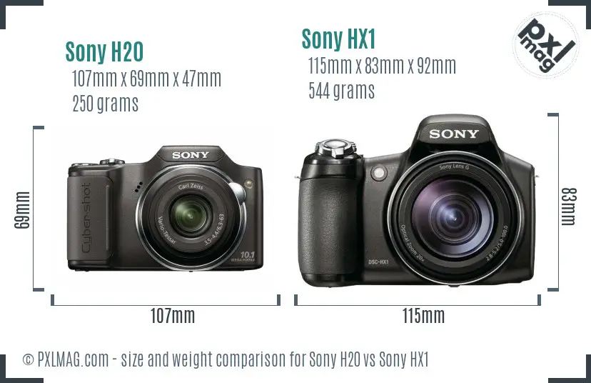 Sony H20 vs Sony HX1 size comparison
