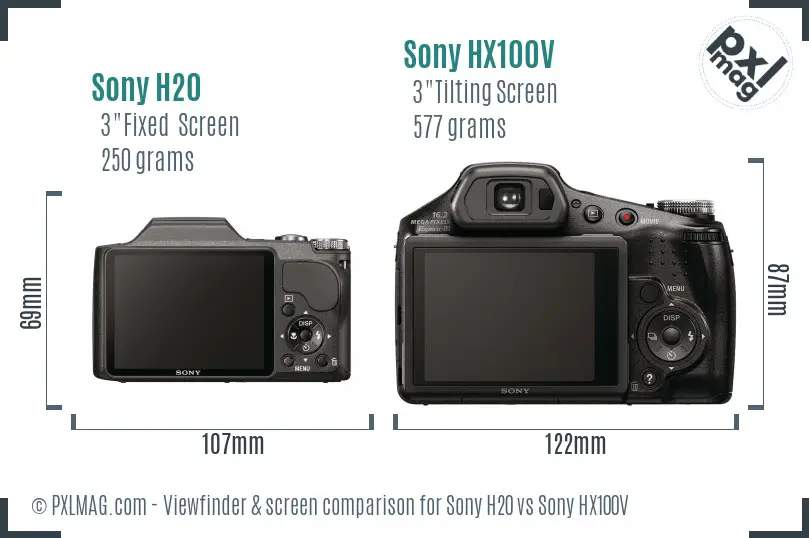 Sony H20 vs Sony HX100V Screen and Viewfinder comparison