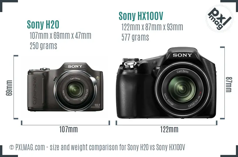 Sony H20 vs Sony HX100V size comparison