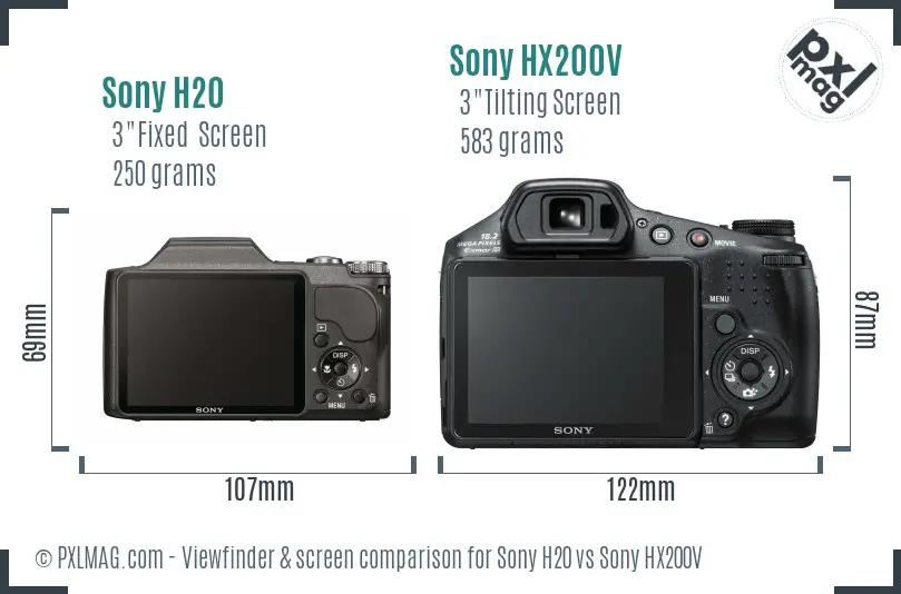 Sony H20 vs Sony HX200V Screen and Viewfinder comparison