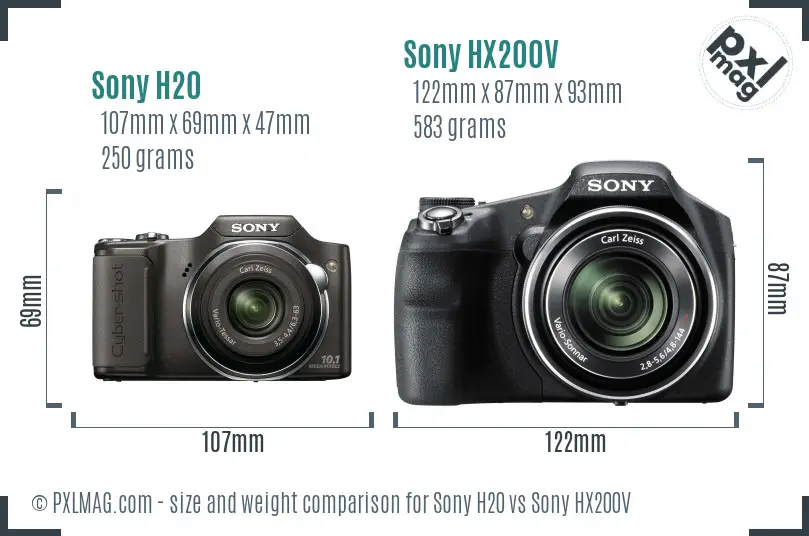 Sony H20 vs Sony HX200V size comparison