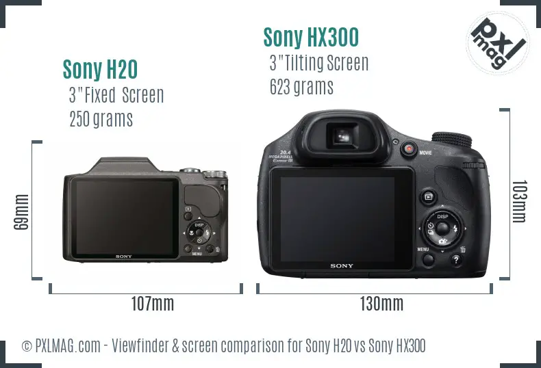 Sony H20 vs Sony HX300 Screen and Viewfinder comparison