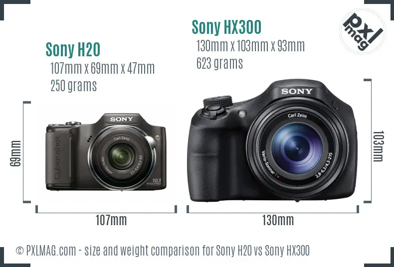 Sony H20 vs Sony HX300 size comparison
