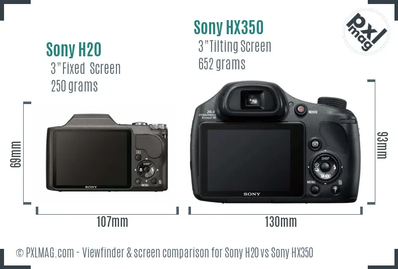 Sony H20 vs Sony HX350 Screen and Viewfinder comparison