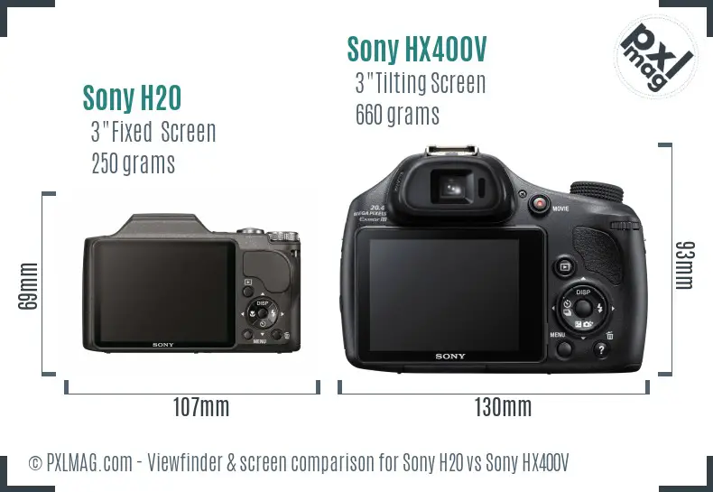 Sony H20 vs Sony HX400V Screen and Viewfinder comparison