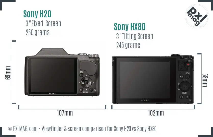 Sony H20 vs Sony HX80 Screen and Viewfinder comparison