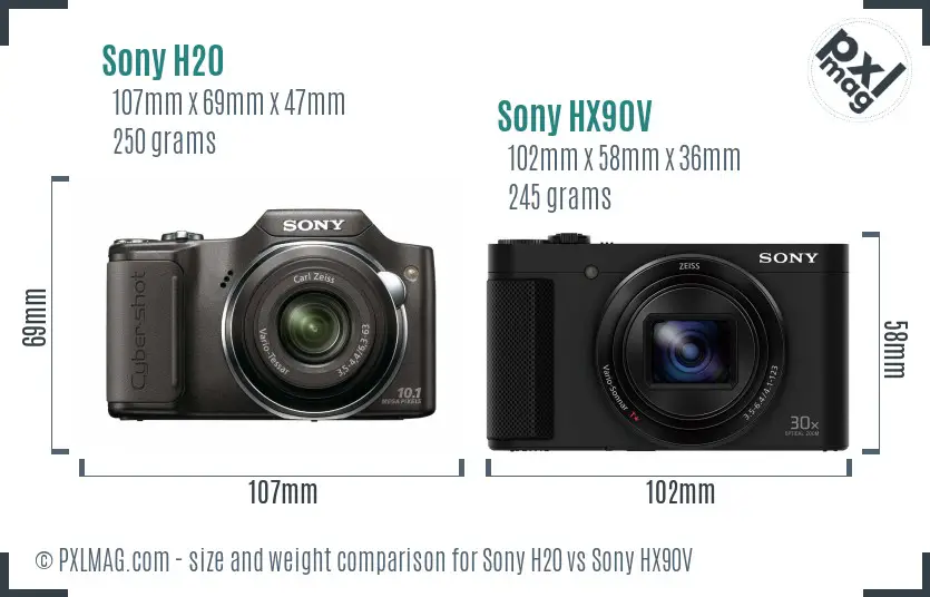 Sony H20 vs Sony HX90V size comparison