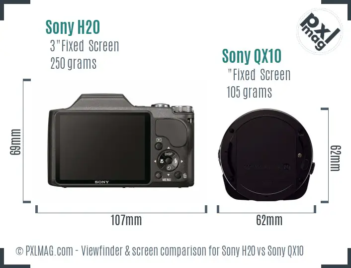 Sony H20 vs Sony QX10 Screen and Viewfinder comparison