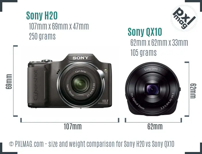 Sony H20 vs Sony QX10 size comparison