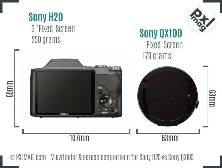 Sony H20 vs Sony QX100 Screen and Viewfinder comparison