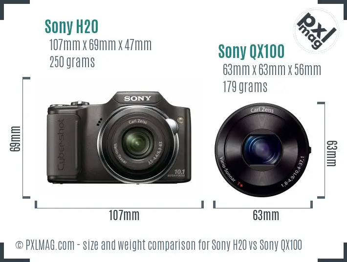 Sony H20 vs Sony QX100 size comparison
