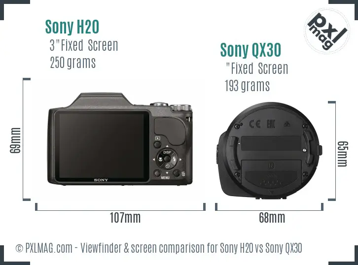 Sony H20 vs Sony QX30 Screen and Viewfinder comparison