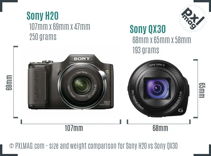 Sony H20 vs Sony QX30 size comparison