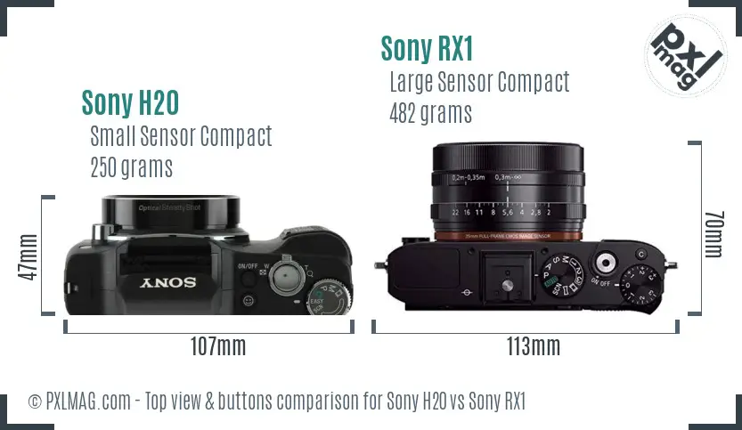 Sony H20 vs Sony RX1 top view buttons comparison