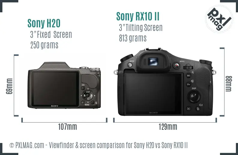 Sony H20 vs Sony RX10 II Screen and Viewfinder comparison