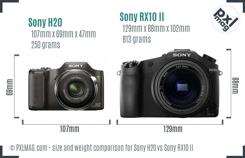 Sony H20 vs Sony RX10 II size comparison