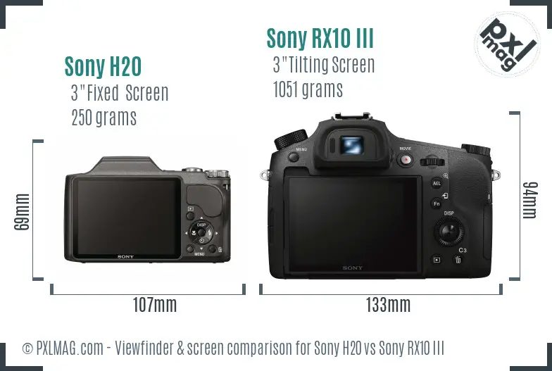 Sony H20 vs Sony RX10 III Screen and Viewfinder comparison