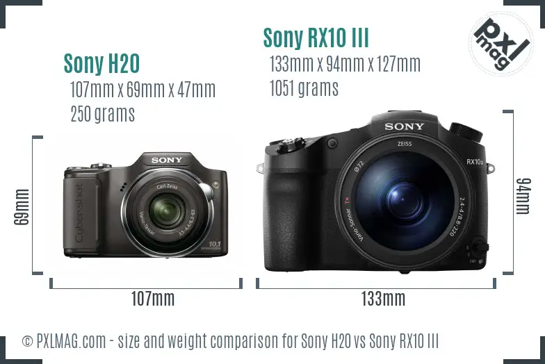 Sony H20 vs Sony RX10 III size comparison