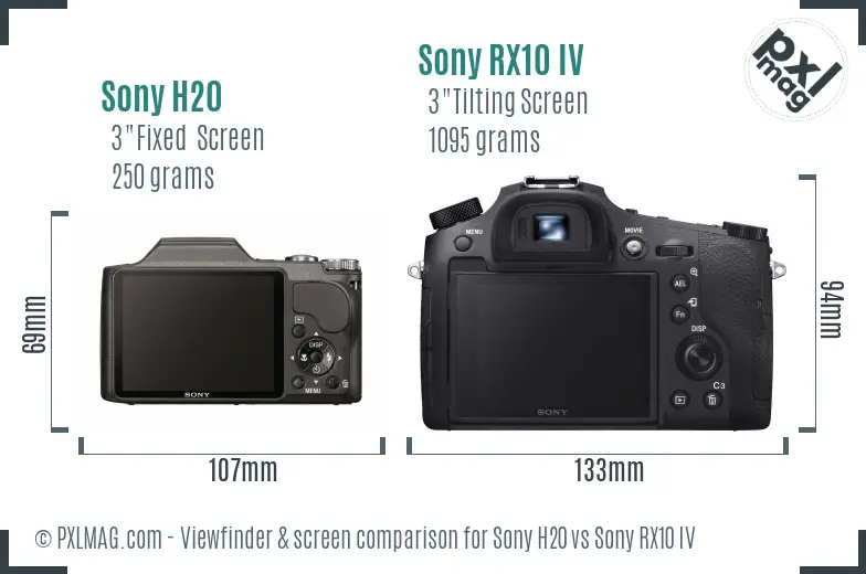 Sony H20 vs Sony RX10 IV Screen and Viewfinder comparison