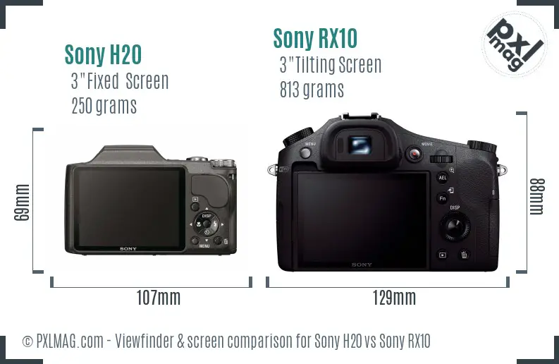 Sony H20 vs Sony RX10 Screen and Viewfinder comparison