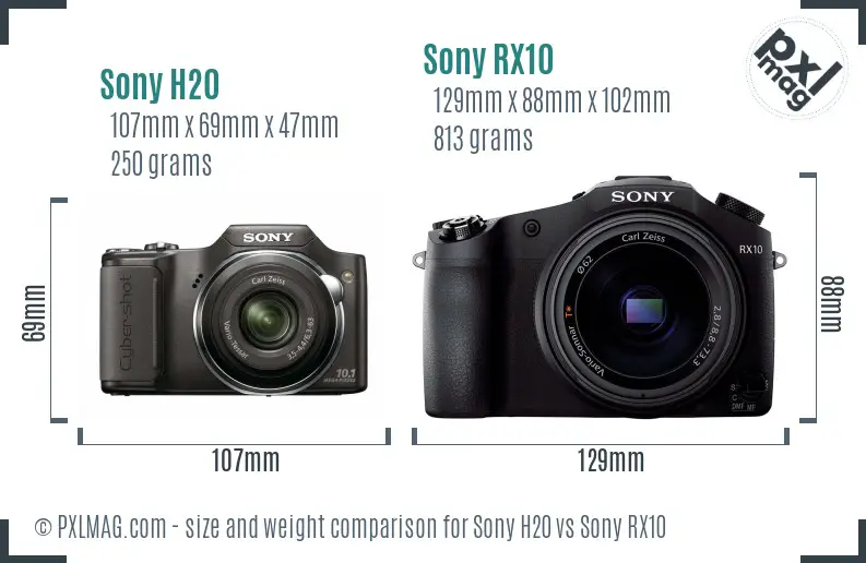 Sony H20 vs Sony RX10 size comparison