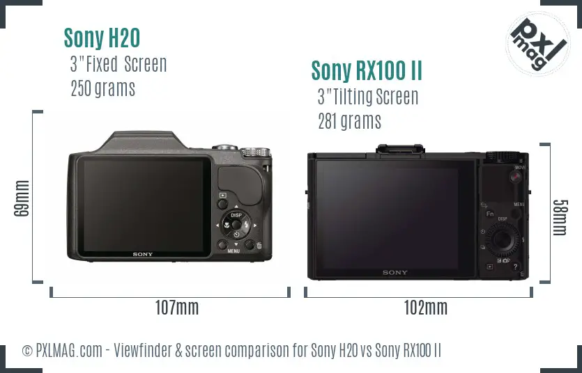 Sony H20 vs Sony RX100 II Screen and Viewfinder comparison