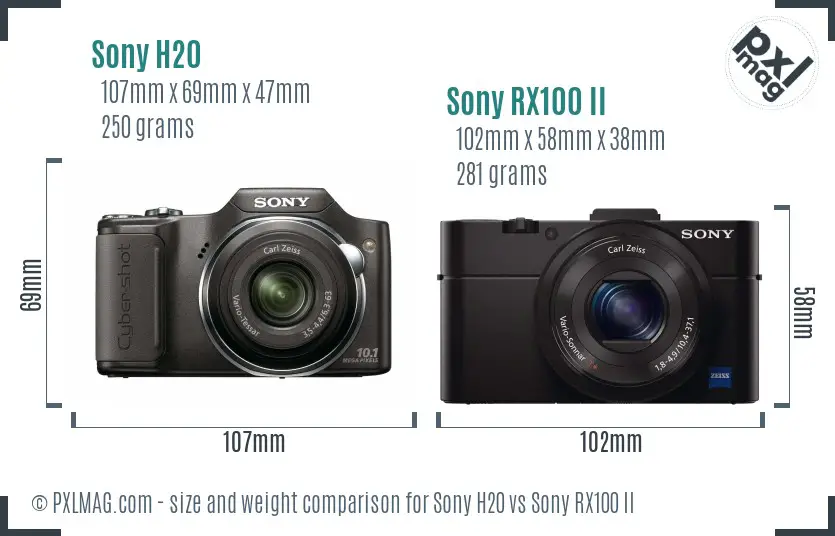 Sony H20 vs Sony RX100 II size comparison