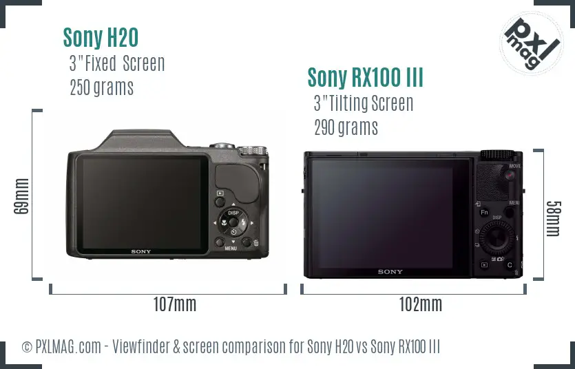 Sony H20 vs Sony RX100 III Screen and Viewfinder comparison