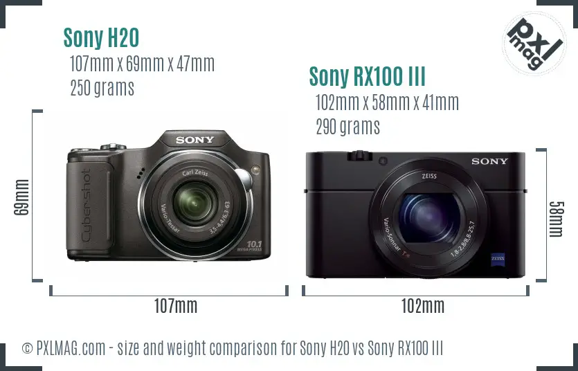 Sony H20 vs Sony RX100 III size comparison