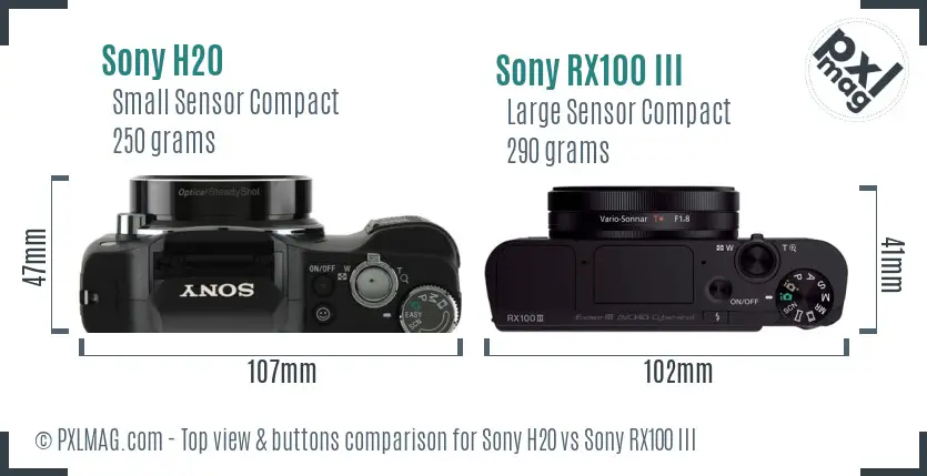 Sony H20 vs Sony RX100 III top view buttons comparison