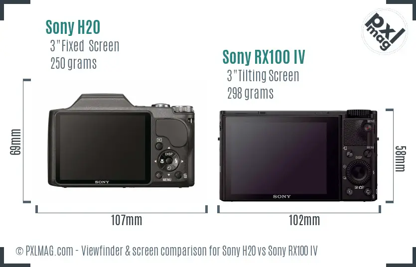 Sony H20 vs Sony RX100 IV Screen and Viewfinder comparison