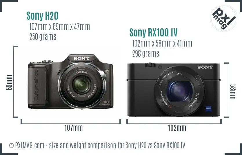 Sony H20 vs Sony RX100 IV size comparison