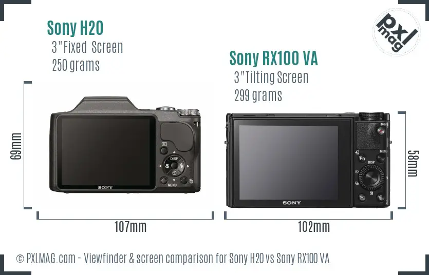 Sony H20 vs Sony RX100 VA Screen and Viewfinder comparison