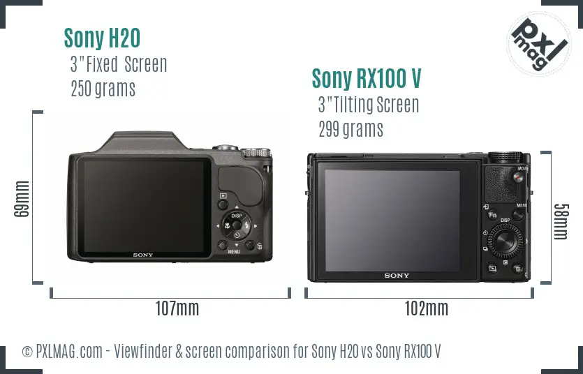 Sony H20 vs Sony RX100 V Screen and Viewfinder comparison