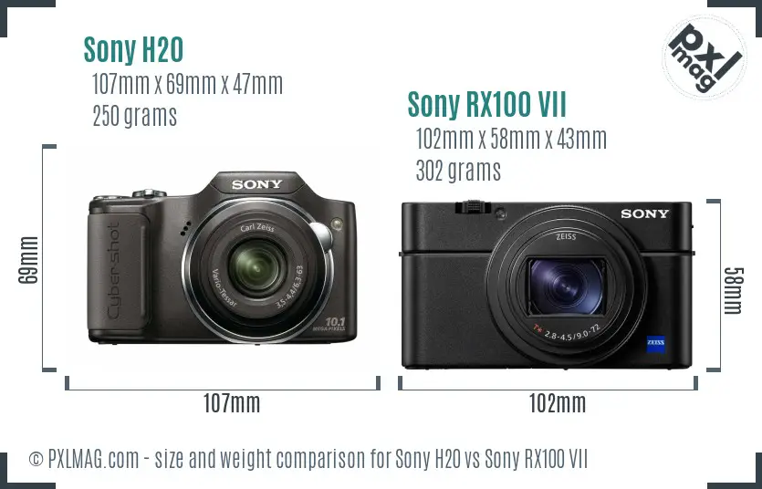 Sony H20 vs Sony RX100 VII size comparison