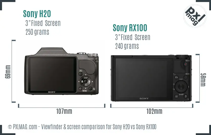Sony H20 vs Sony RX100 Screen and Viewfinder comparison