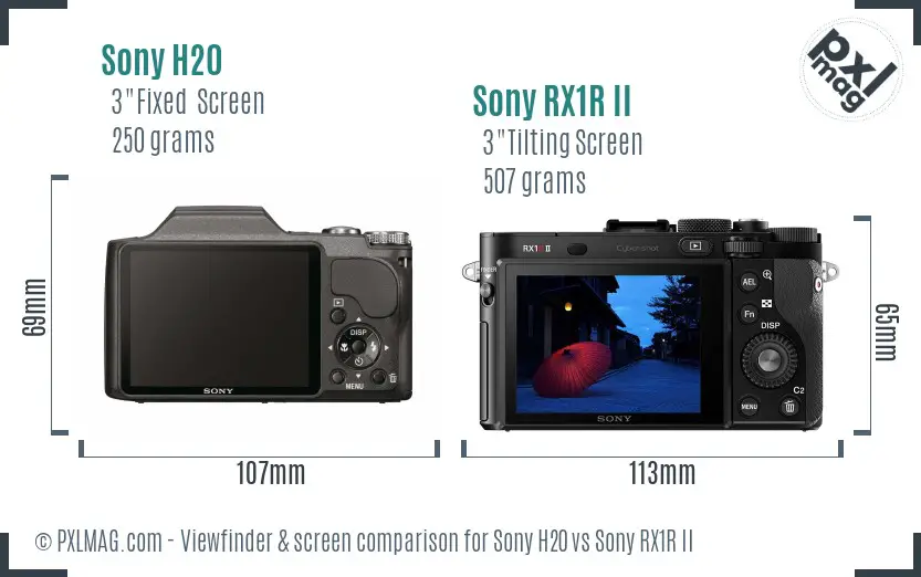 Sony H20 vs Sony RX1R II Screen and Viewfinder comparison