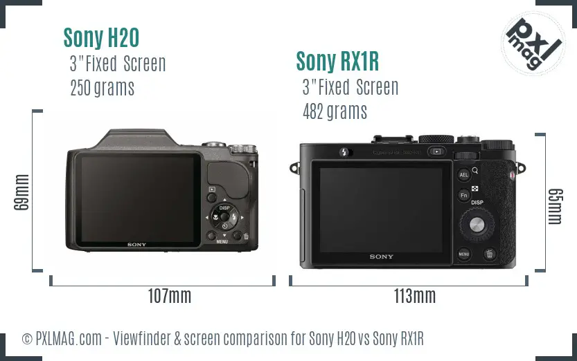 Sony H20 vs Sony RX1R Screen and Viewfinder comparison