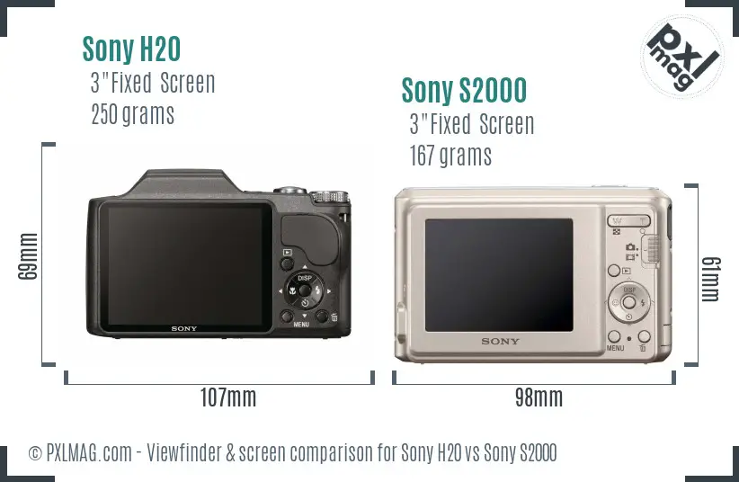 Sony H20 vs Sony S2000 Screen and Viewfinder comparison