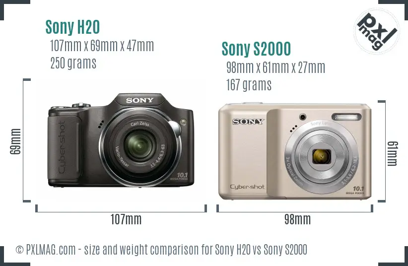 Sony H20 vs Sony S2000 size comparison