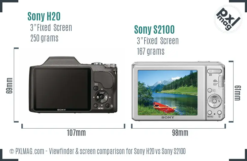 Sony H20 vs Sony S2100 Screen and Viewfinder comparison