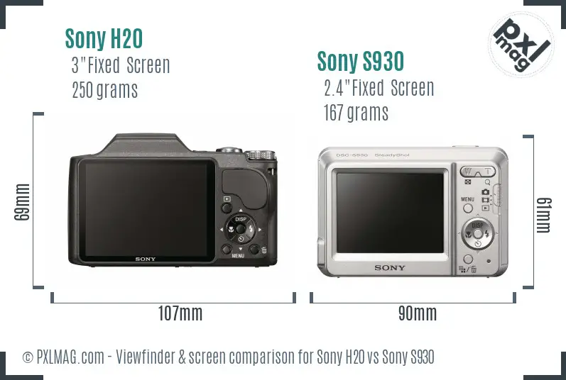 Sony H20 vs Sony S930 Screen and Viewfinder comparison