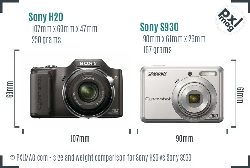Sony H20 vs Sony S930 size comparison