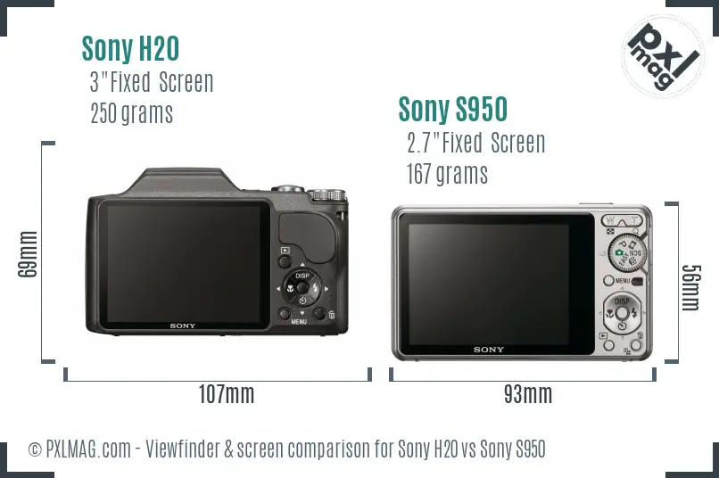 Sony H20 vs Sony S950 Screen and Viewfinder comparison