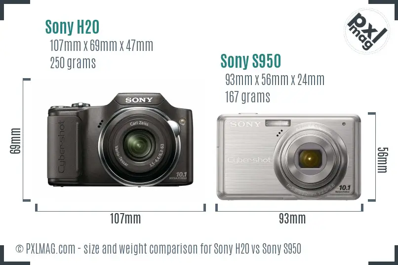 Sony H20 vs Sony S950 size comparison