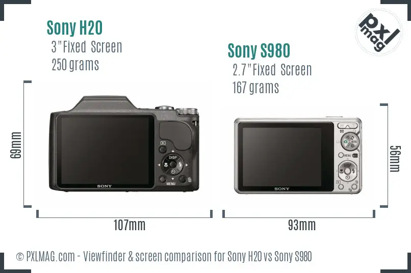 Sony H20 vs Sony S980 Screen and Viewfinder comparison