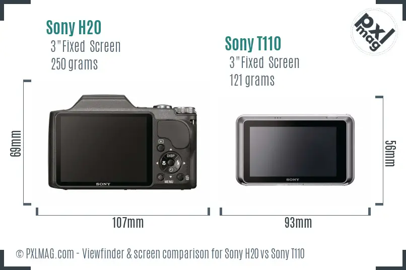 Sony H20 vs Sony T110 Screen and Viewfinder comparison