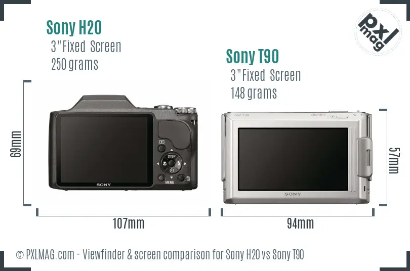 Sony H20 vs Sony T90 Screen and Viewfinder comparison