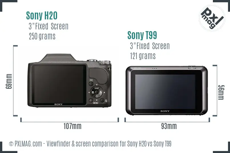 Sony H20 vs Sony T99 Screen and Viewfinder comparison